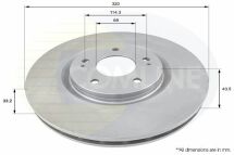 Диск тормозной вентилируемый с покрытием