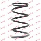 Пружины подвески