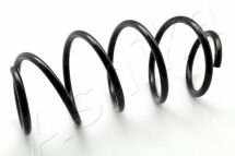 Ресора ходової частини