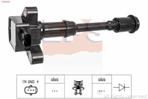 Катушка зажигания c-max ii, focus iii, kuga ii, mondeo iv, s-max 1.6 ecoboost 10-