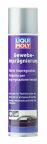 Средство для пропитки тентов кабриолетов LIQUI MOLY Gewebe-Improignierung 0.4л