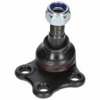 Кульова опора