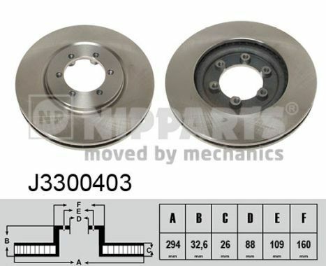 Тормозные диски Тормозные диски