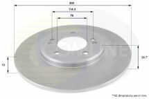 Диск гальмівний з покриттям