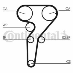 Ремінь ГРМ Fiat Bravo/Marea/Lancia Kappa/Lybra 2.0 20V 95-05 (24x167z) Ремінь ГРМ Fiat Bravo/Marea/Lancia Kappa/Lybra 2.0 20V 95-05 (24x167z)