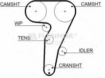Ремiнь ГРМ 168#24