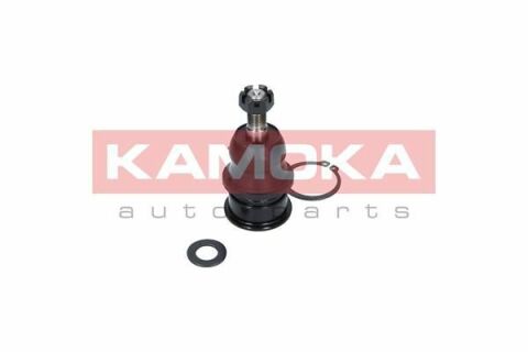 Кульова (шарова) опора