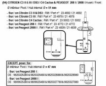Амортизатор масляний переднiй, правий Амортизатор масляний переднiй, правий