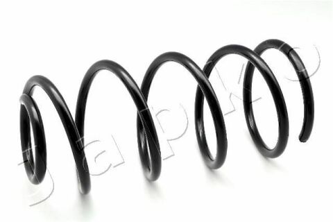 Ресора ходової частини Ресора ходової частини