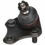 Кульова опора