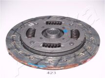 Диск зчеплення