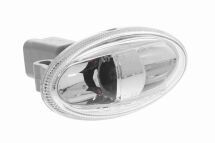 Вказівник повороту Вказівник повороту