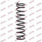 Пружина Пружина