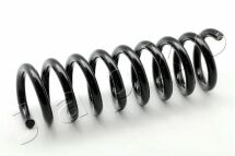 Ресора ходової частини