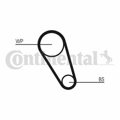 Ремень ГРМ VW Caddy/Golf/Polo/Audi A3/Q2/Q3/Seat Leon 1.0-1.6 14- (81x10)