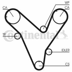 Ремінь ГРМ Mazda 323/626 2.0/2.5i 92-98 (30x192z) Ремінь ГРМ Mazda 323/626 2.0/2.5i 92-98 (30x192z)