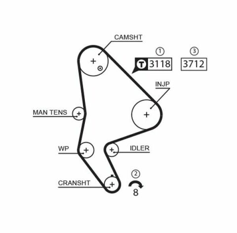 Комплект ГРМ Citroen C5/C8/Ulysse/Peugeot 406/407/607/807 2.2 HDi 01-