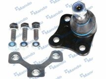 Кульова опора