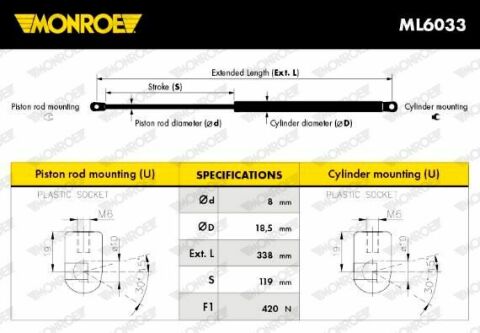 MONROE Газовий алмортизатор капота ROVER 75-05