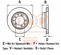 Тормозной диск