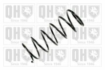 Ресора ходової частини