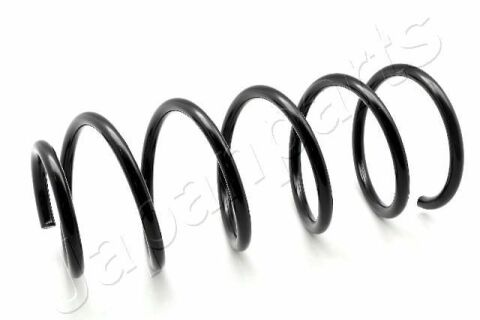 Ресора ходової частини