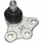 Кульова опора Кульова опора