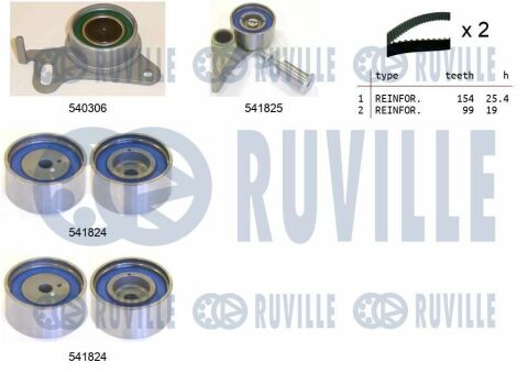 RUVILLE MITSUBISHI К-т ГРМ  (2 ремня+4 ролика)  L200 2.5 05-