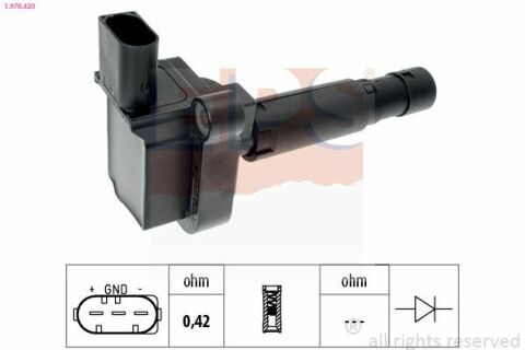 EPS DB Катушка зажигания W203,211 02-