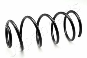 Ресора ходової частини