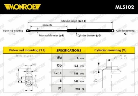 MONROE DB Амортизатор капота W201 190E