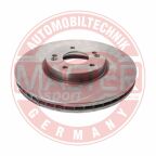 Гальмівний диск