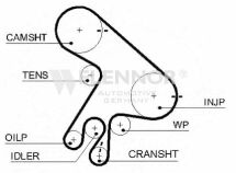 Ремiнь ГРМ 178#25 Ремiнь ГРМ 178#25