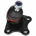 Кульова опора