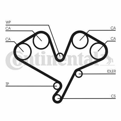 Ремень ГРМ Mitsubishi Pajero II/III 3.5 V6 94-07 ((32x265z) Ремень ГРМ Mitsubishi Pajero II/III 3.5 V6 94-07 ((32x265z)