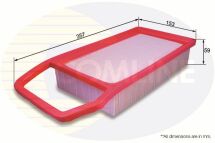 Фільтр повітряний