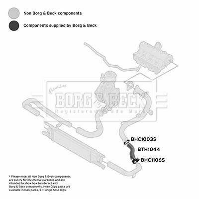 Патрубок 220mm SA