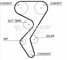 Ремiнь ГРМ 134#25.4