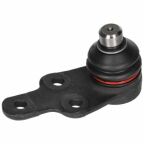 Кульова опора Кульова опора