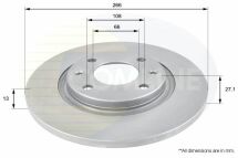 Диск гальмівний з покриттям