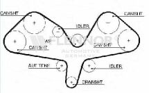 Ремiнь ГРМ 281#30