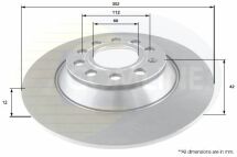 Диск гальмівний з покриттям