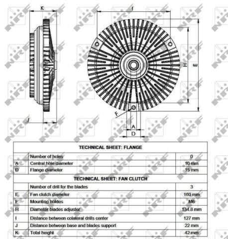 Муфта вентилятора MB Sprinter 2.9TDI (3 отв.)