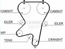 Ремiнь ГРМ 168#24