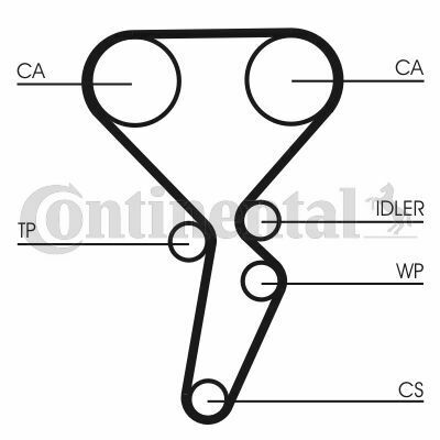 Комплект ГРМ Renault Kangoo/Duster/Logan/Megane/Clio 1.6 16V 01- (27x132z)