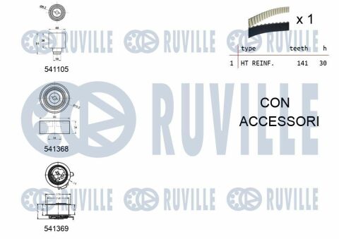 RUVILLE К-кт. ГРМ (рем.+3шт.ролика+кріплення) AUDI 2,0TDI: A3/4/6 03-VW 2,0TDI: Golf V, Passat, Touran SKODA SEAT