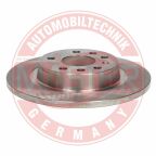 Гальмівний диск