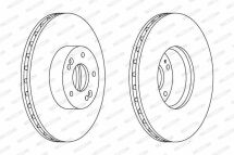 Гальмівний диск