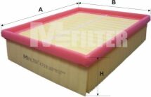 Фильтр воздушный Trafic 2.0 16V 06-/Laguna 03-