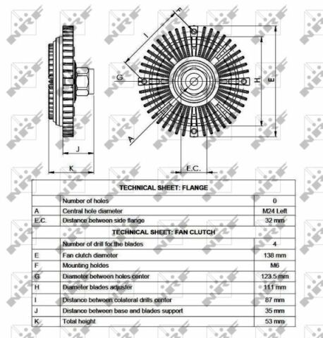 Муфта вентилятора Ford Transit 2.0 85-92